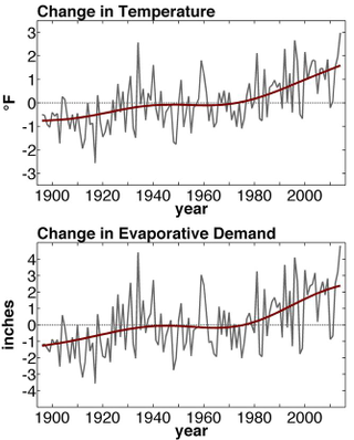 Illustration for article titled How Much Has Global Warming Worsened California’s Drought? Now We Have a Number